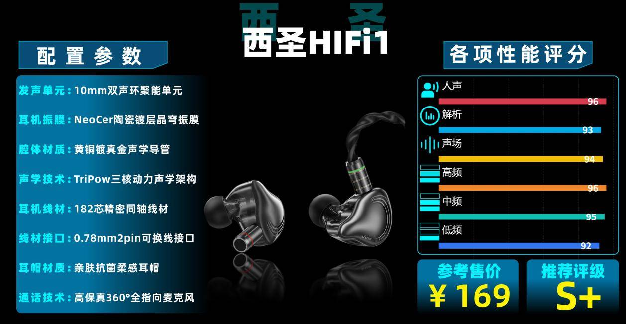 哪款HIFi耳机性价比高？高性价比的HiFi耳机十大排行榜推荐