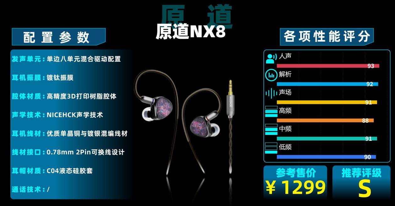 哪款HIFi耳机性价比高？高性价比的HiFi耳机十大排行榜推荐