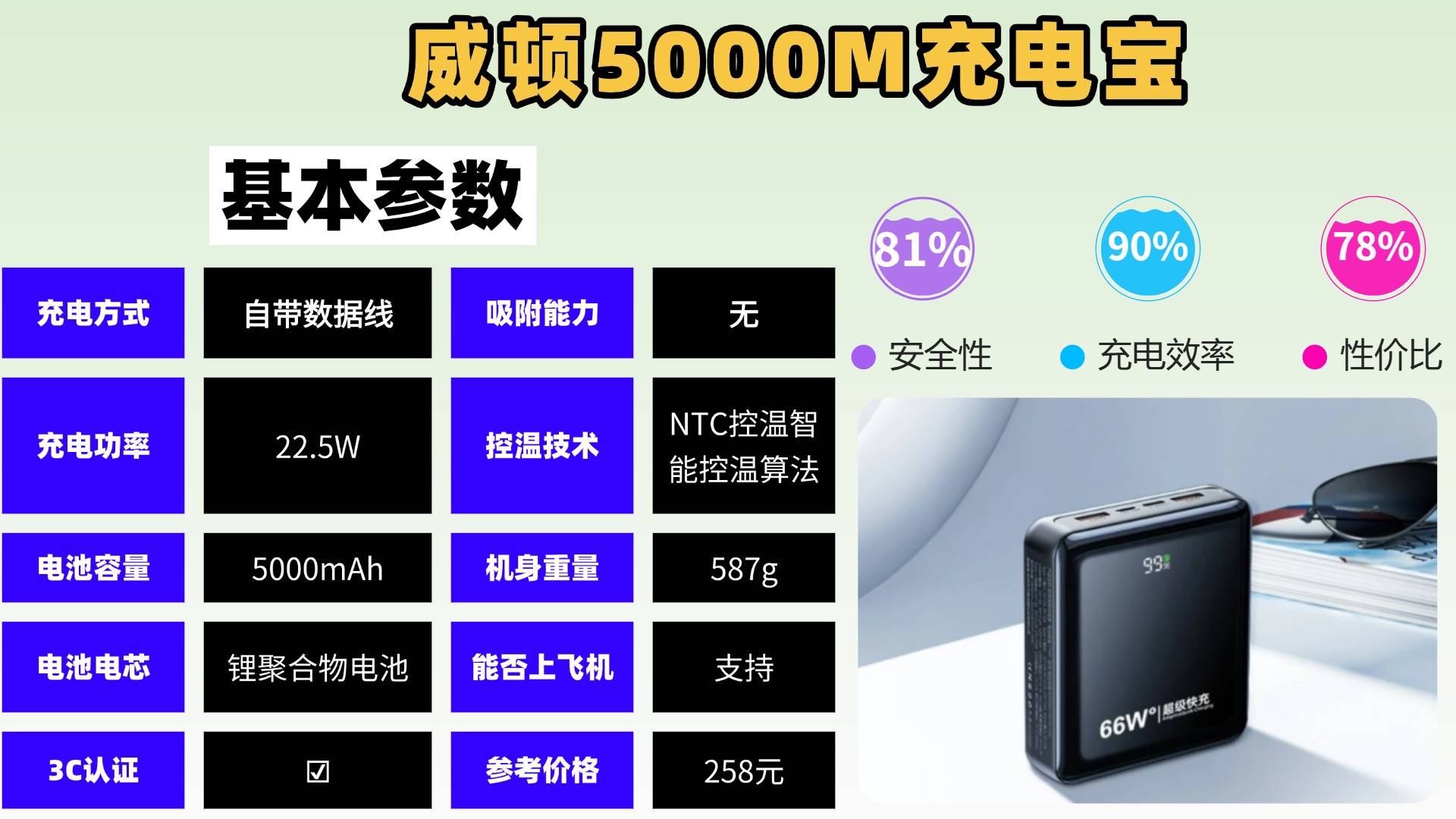 苹果用哪个充电宝最好？盘点2025年苹果充电宝排行榜前十名