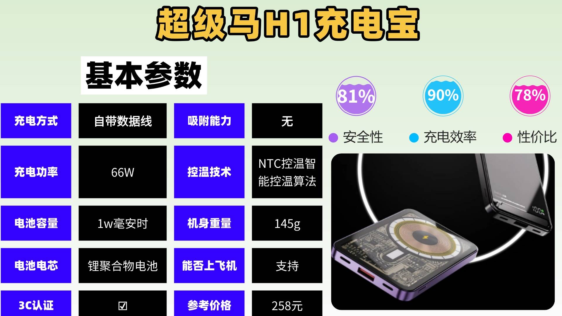 苹果用哪个充电宝最好？盘点2025年苹果充电宝排行榜前十名