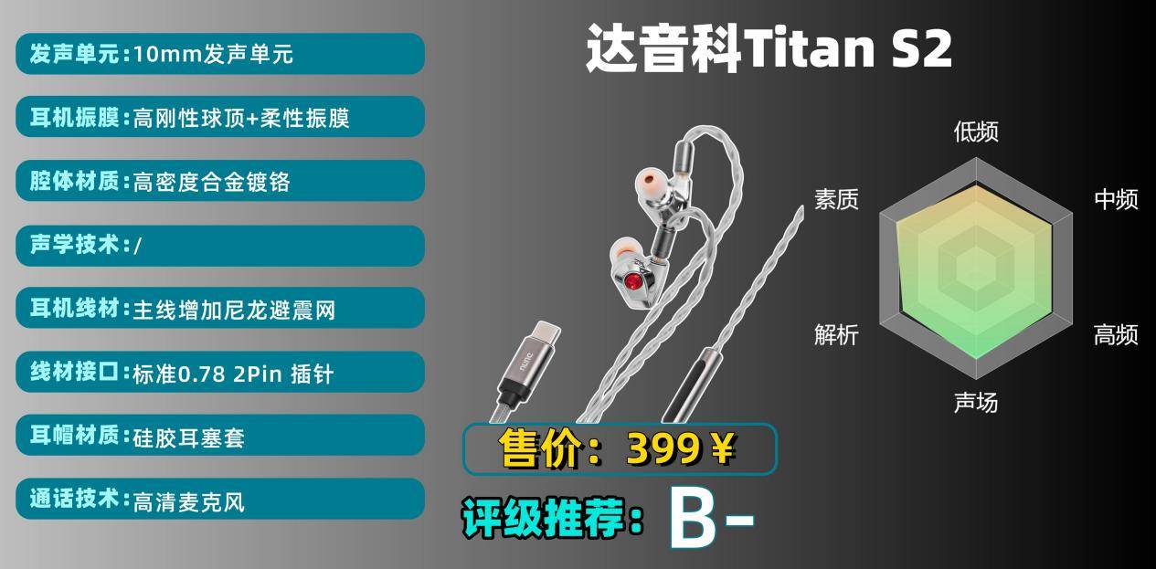 hifi耳机哪个牌子好用又实惠？hifi耳机品牌排行榜前十名