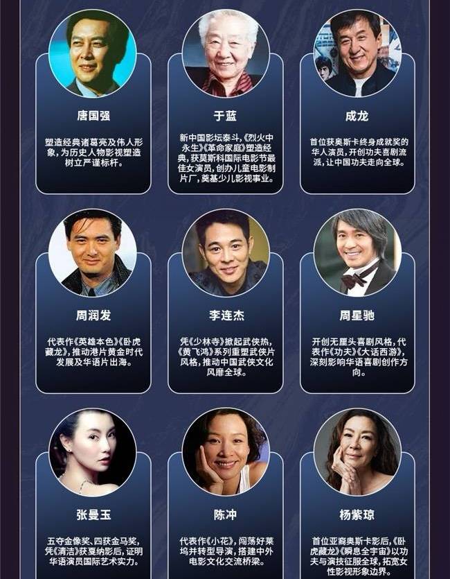 以光影为史，以口碑为碑：华鼎奖揭晓50人榜单致敬百年电影之路_艺术_中国_文化