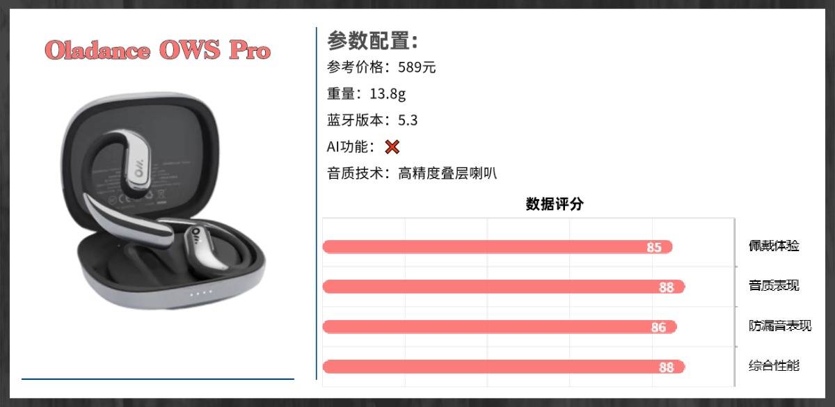 开放式耳机是智商税吗？揭秘全网公认开放式耳机排行榜前十名