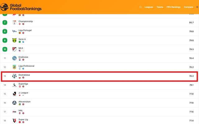 国足未来第一左后卫：华裔球星90万欧转会费登陆波兰联赛！