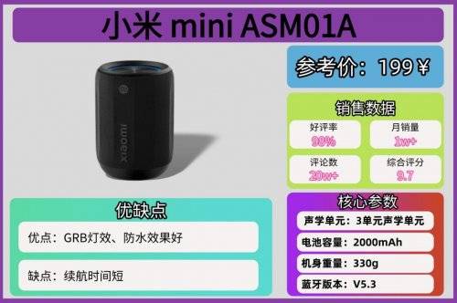 蓝牙音箱哪个牌子好?最新迷你蓝牙音箱十大排名,男女都喜欢!