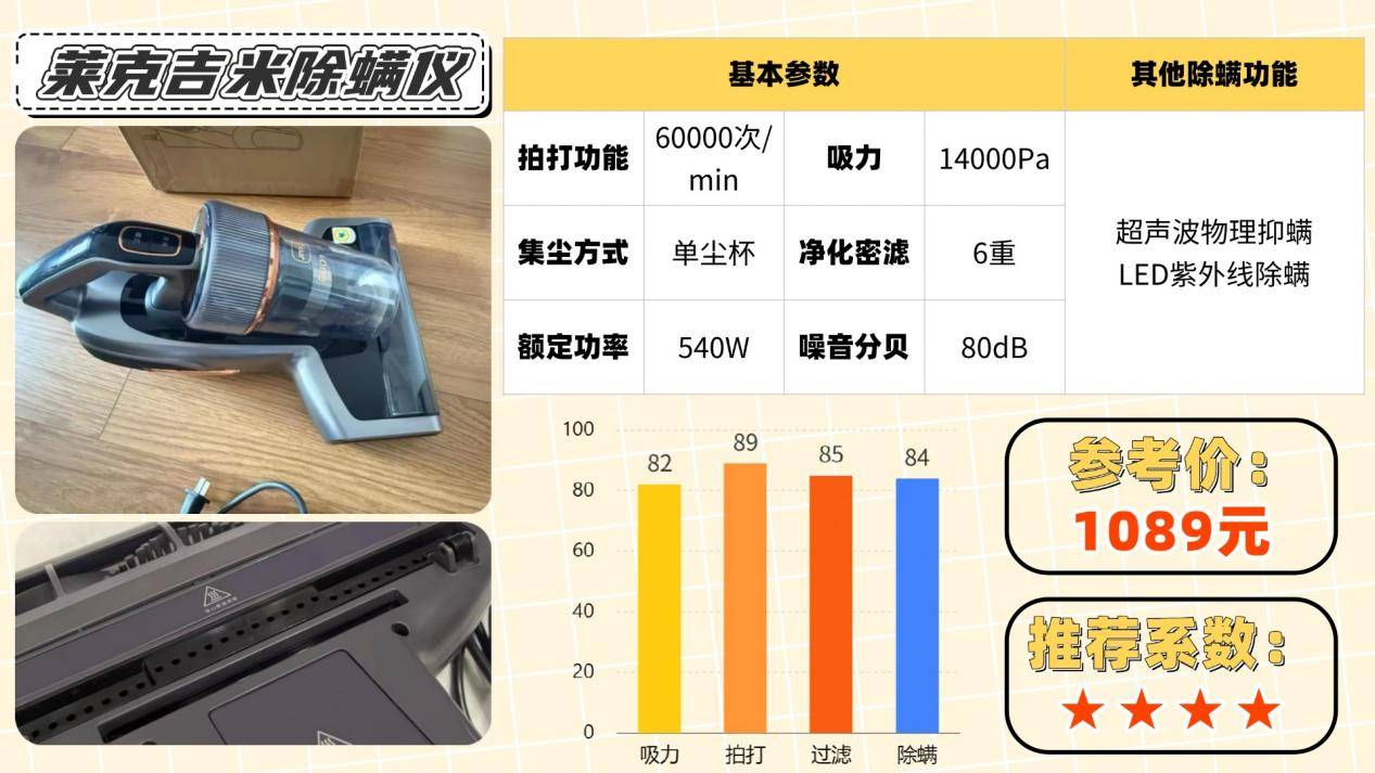 除螨仪哪个牌子最好用？如何正确挑选除螨仪？深度分析十大除螨仪品牌测评数据，哪个品牌最好？