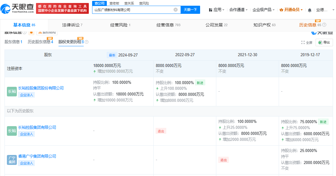长裕集团IPO:监管盯上"打包上市"疑云 三大隐患拷问成色(图3)