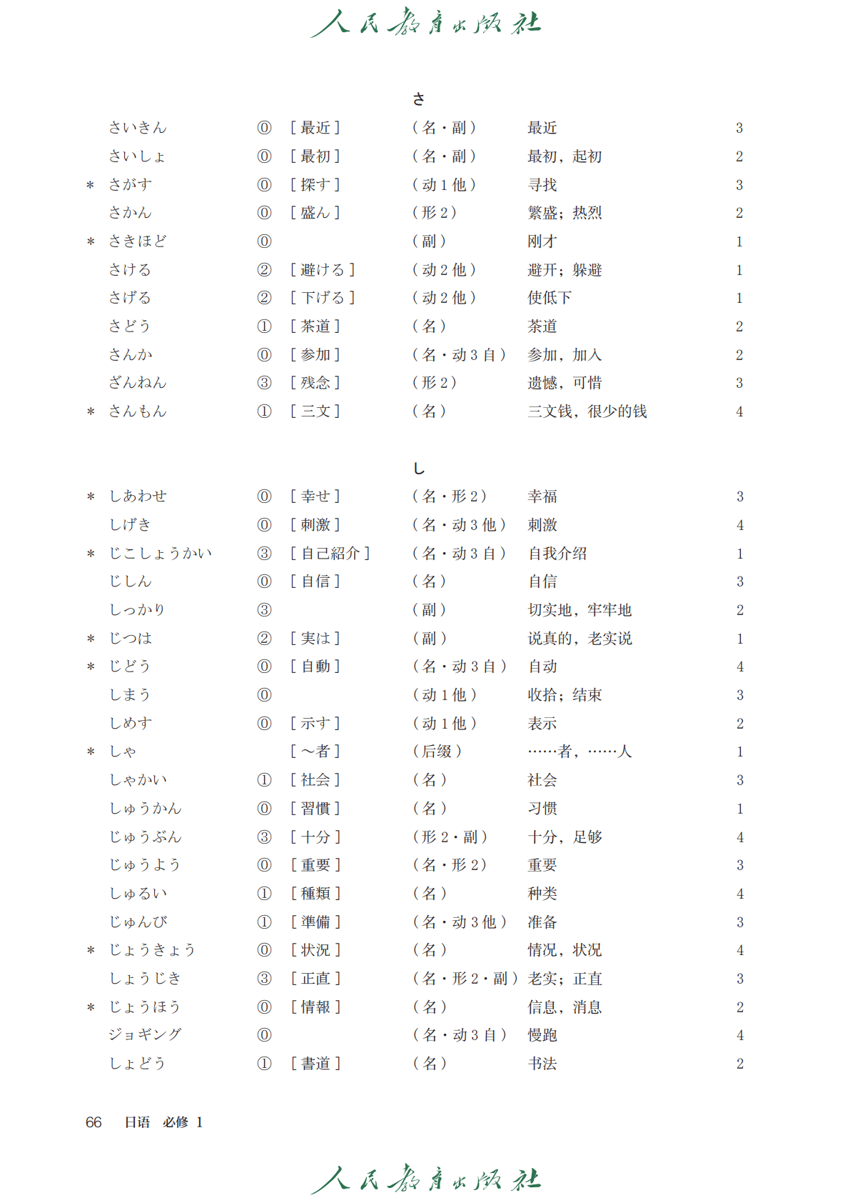 2026人教版高中日语必修一电子课本