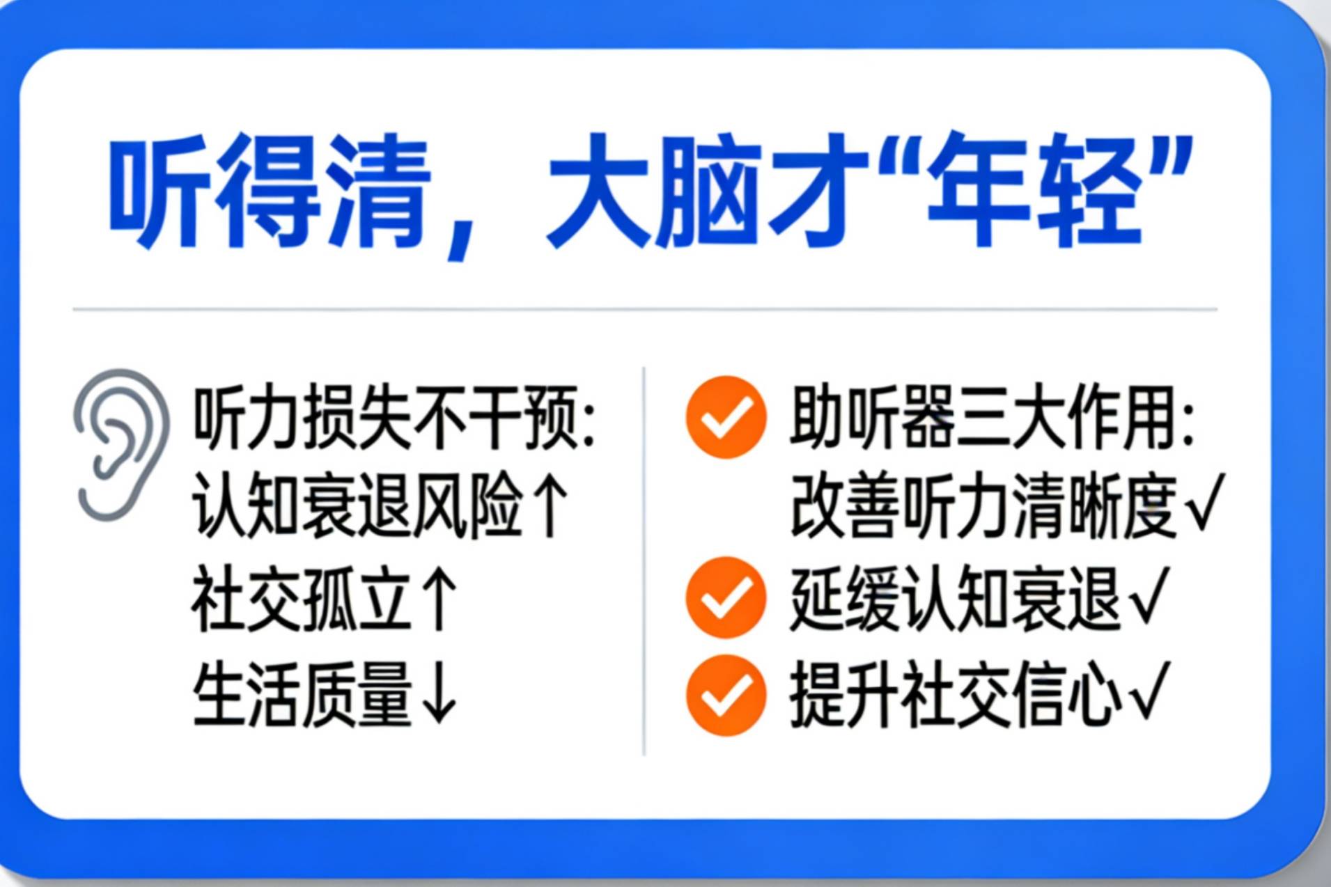耳卫士听力飞利浦助听器奎屯店告诉你️听损有哪些危害? ️️️_风险_损失_认知