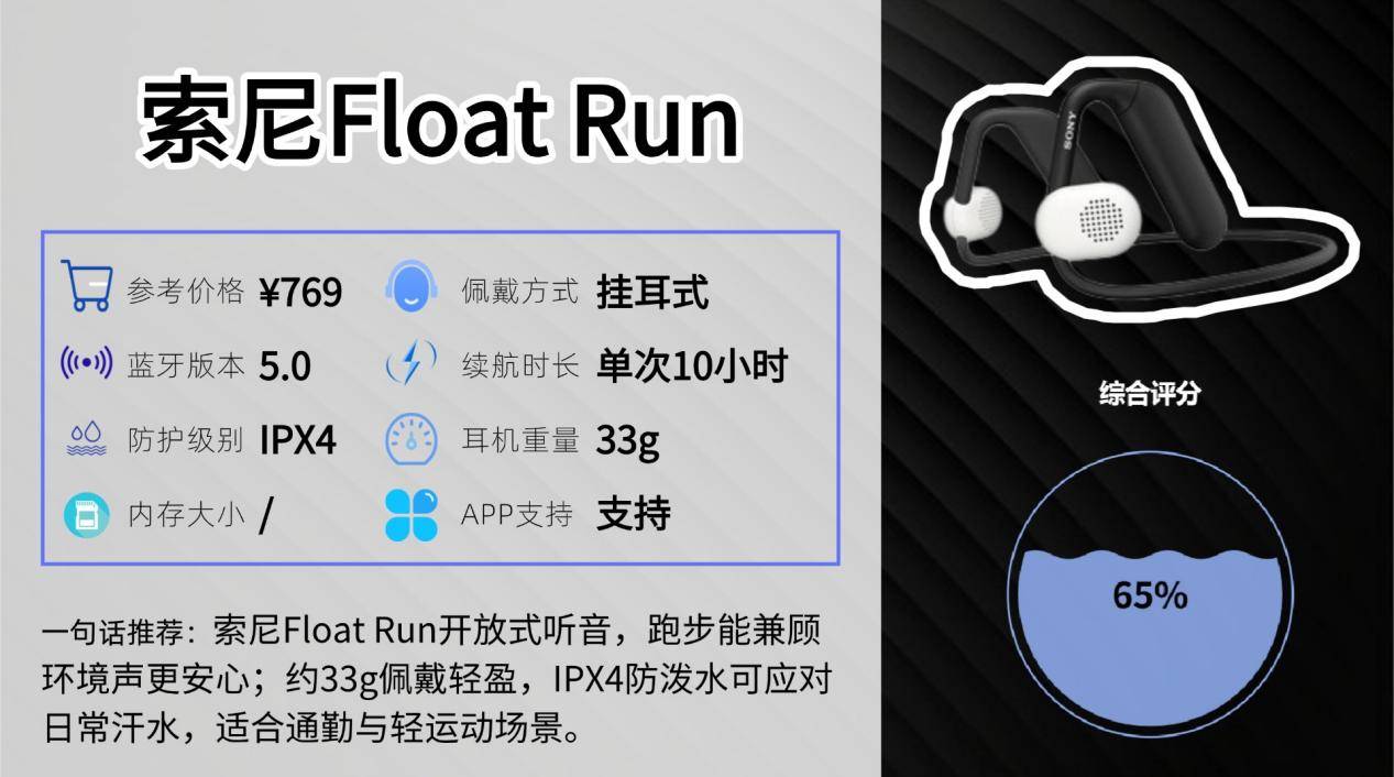 运动耳机与普通耳机区别?分享十款更适合运动佩戴的蓝牙耳机