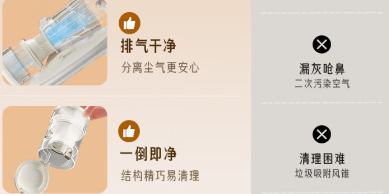 除螨仪超声波除螨还是吸附好？除螨仪吸出来的是灰尘还是螨虫？2026年热门除螨仪品牌盘点！一篇全搞定！