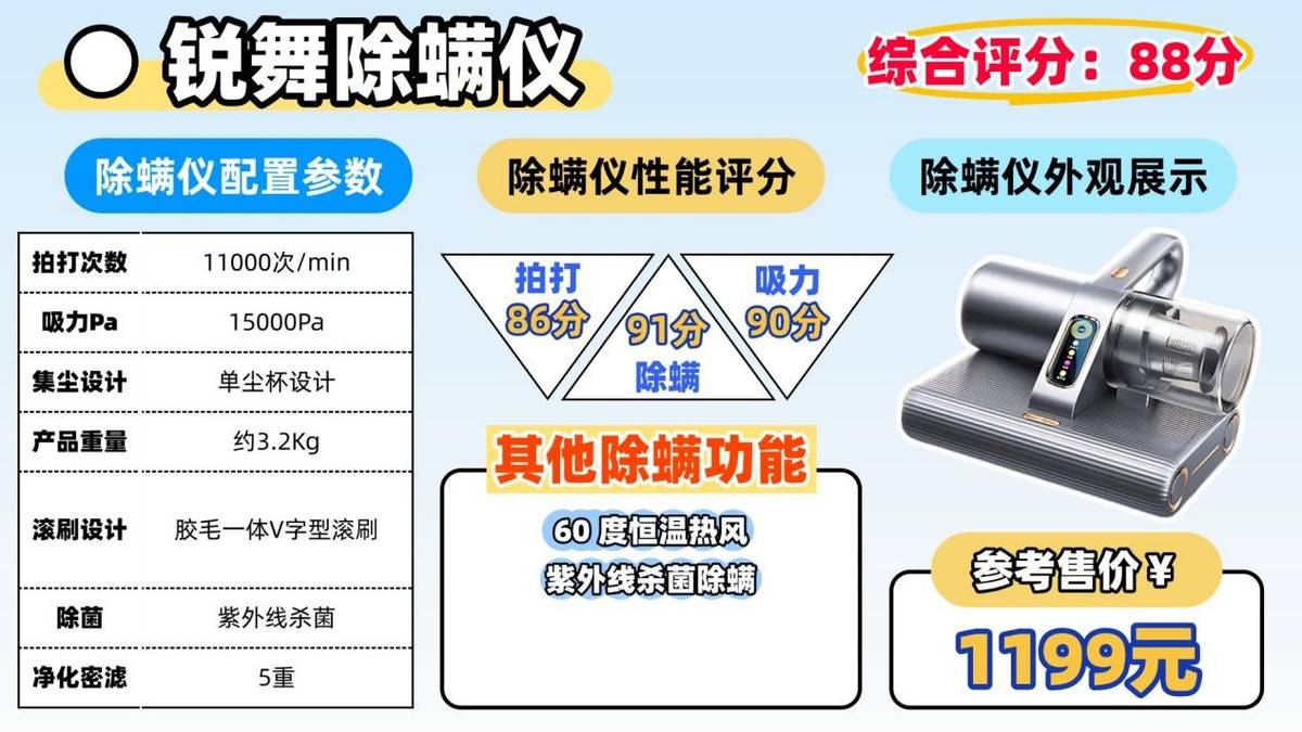 如何正确挑选除螨仪?什么牌子的除螨仪好?口碑最好10款除螨仪推荐清单,闭眼入!