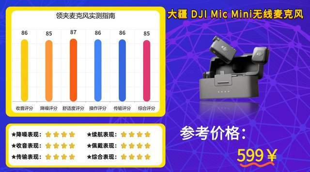 什么样的无线麦克风性价比更高？2026最新无线领夹麦克风选购推荐！