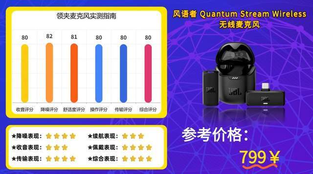 【2026无线领夹麦克风选购指南】无线领夹麦克风什么品牌收音最好?