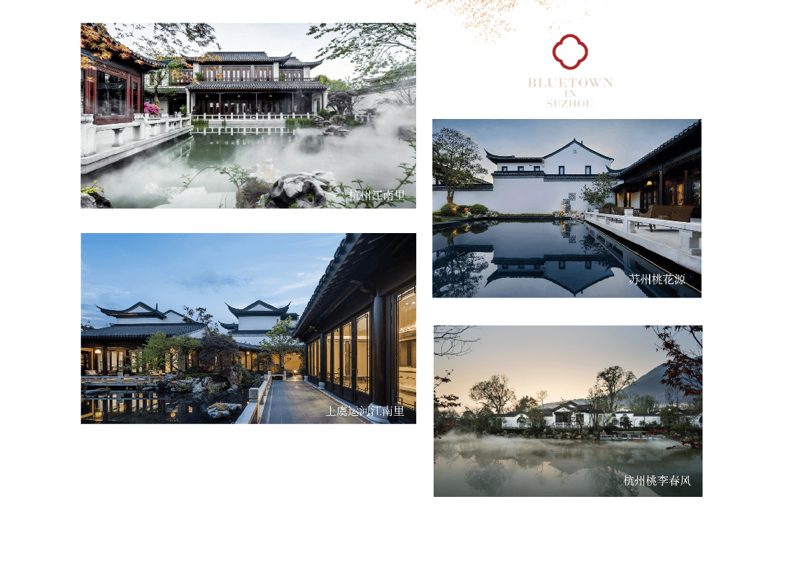 苏州湾豪宅|蓝城·湖畔江南里|蓝城·湖畔江南里怎么样？宋风合院|国企打造|户型|位置|周边配套|价格_搜狐网