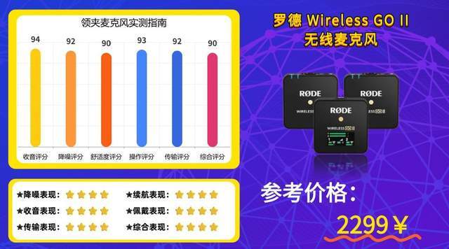 哪款无线领夹麦克风音质好？2026年最值得购买的领夹麦克风推荐！
