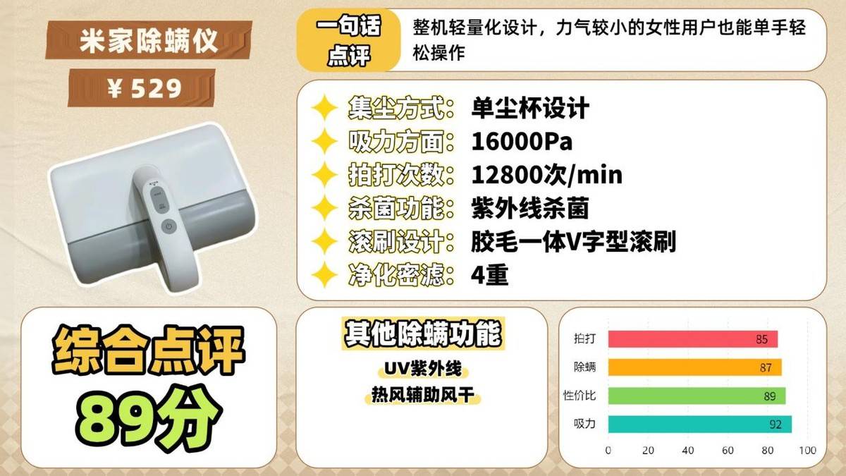 除螨仪什么牌子的好？家庭用除螨仪哪个牌子好？除螨仪前十名排行榜品牌测评，惊喜拉满