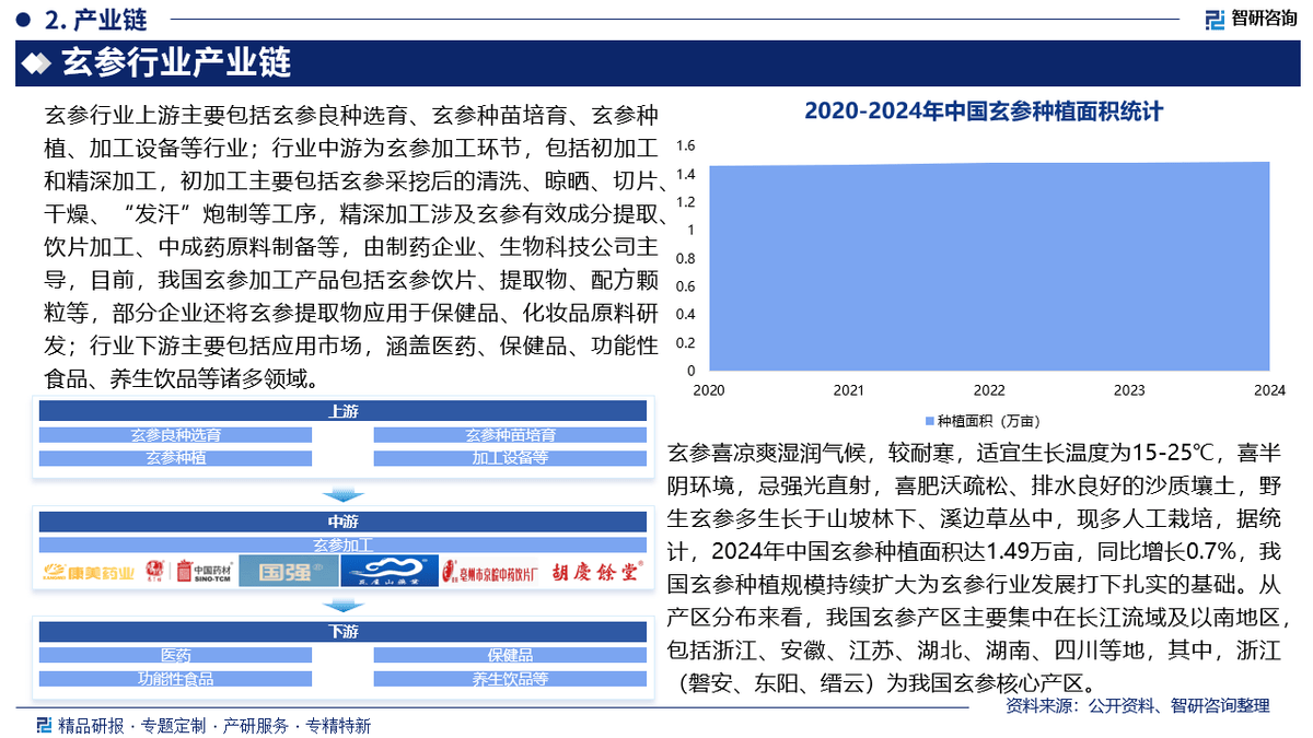中信建投朱玥：光伏周期磨底显分化 行业迈入价值竞争新阶段