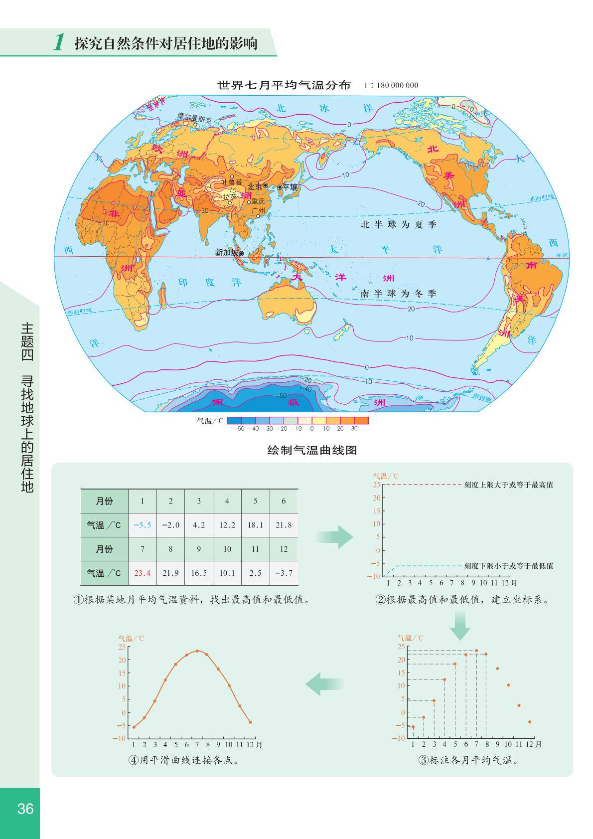 2026晋教版七年级地理图册上册电子课本