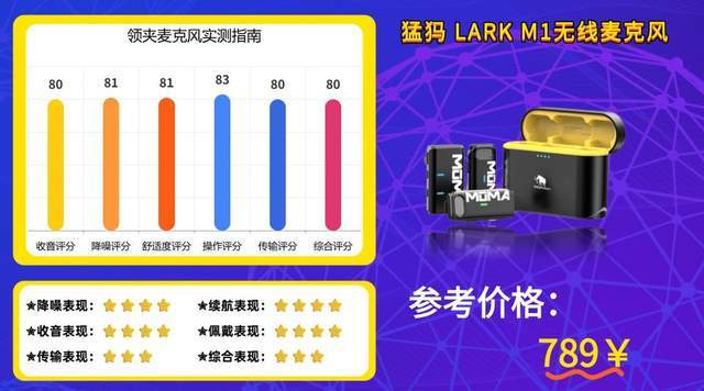 无线领夹麦克风好用吗？值不值得买？十款公认最好用麦克风推荐