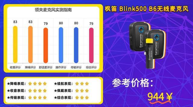 无线领夹麦克风好用吗？值不值得买？十款公认最好用麦克风推荐