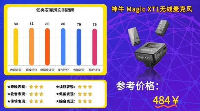 2026无线麦克风选购指南||领夹式麦克风哪个品牌音质好性价比高？