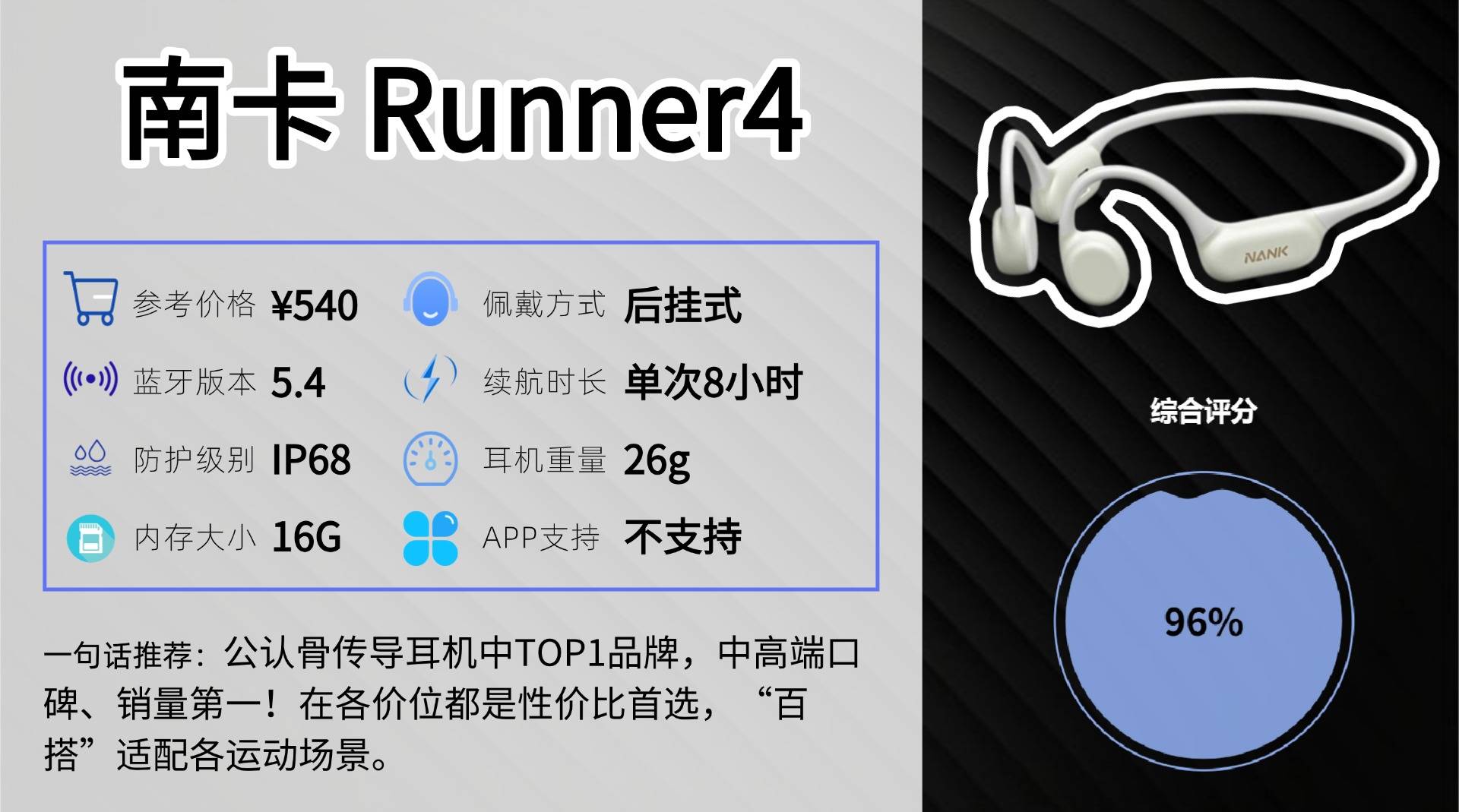 哪款运动耳机音质好又耐用？十款亲测运动耳机实测对比