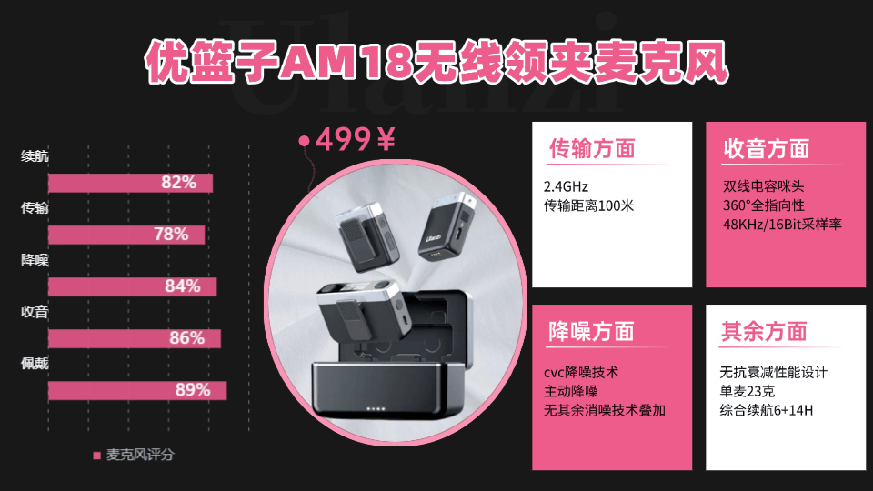 领夹麦克风十大品牌,领夹麦什么品牌最好?麦克风品牌排行榜前十