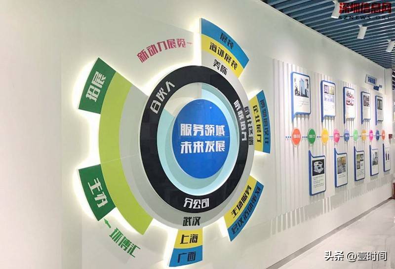 国外展览搭建公司如何选择？新动力展览的全球化实践给出答案