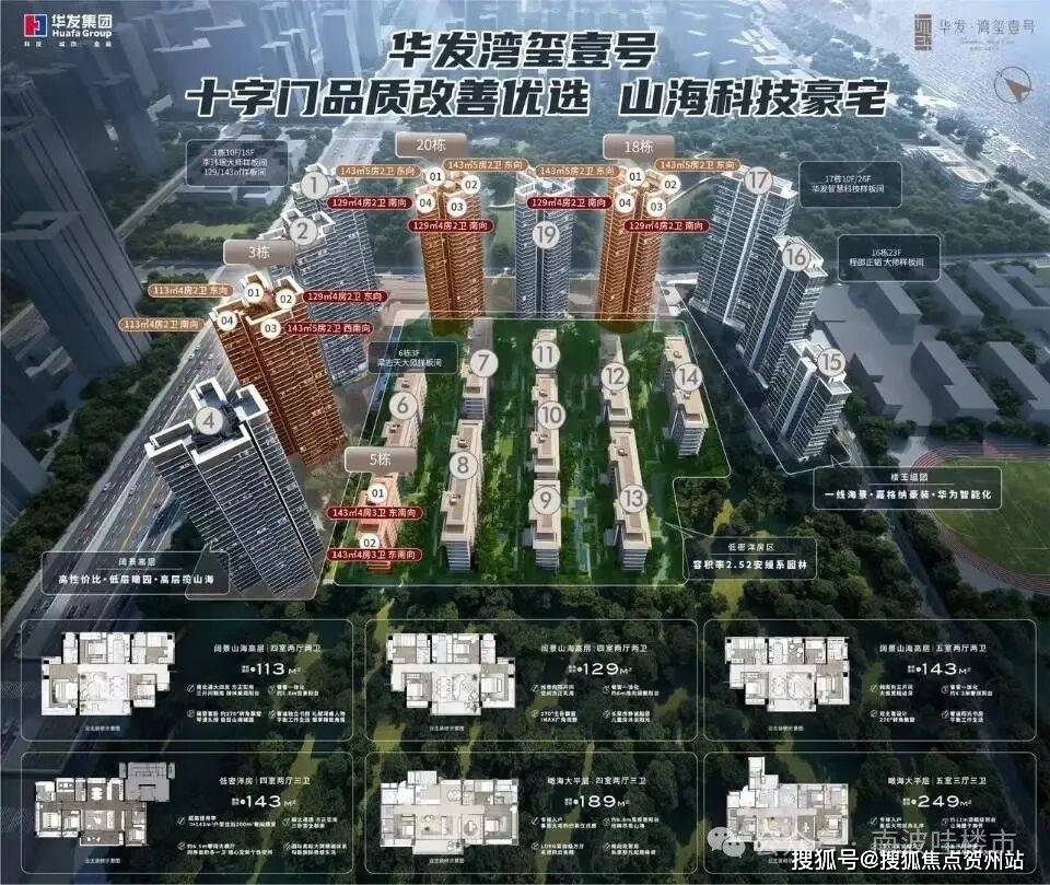 1.5华发湾玺壹号官方售楼处电话(华发湾玺壹号)官方首页网站-华发湾玺壹号营销中心欢迎您.2026实时价格.户型图.容积率.楼盘详情@2026 ...