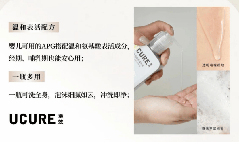 女性护理液究竟怎么选?这篇避坑指南看了就学会!