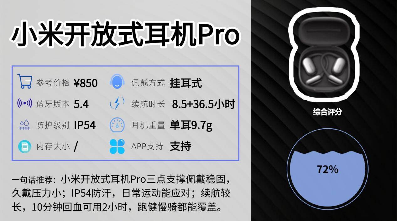 健身时戴什么耳机比较好？十款防汗稳固运动耳机实测