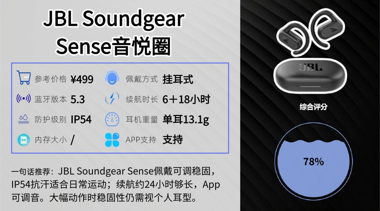 健身时戴什么耳机比较好？十款防汗稳固运动耳机实测