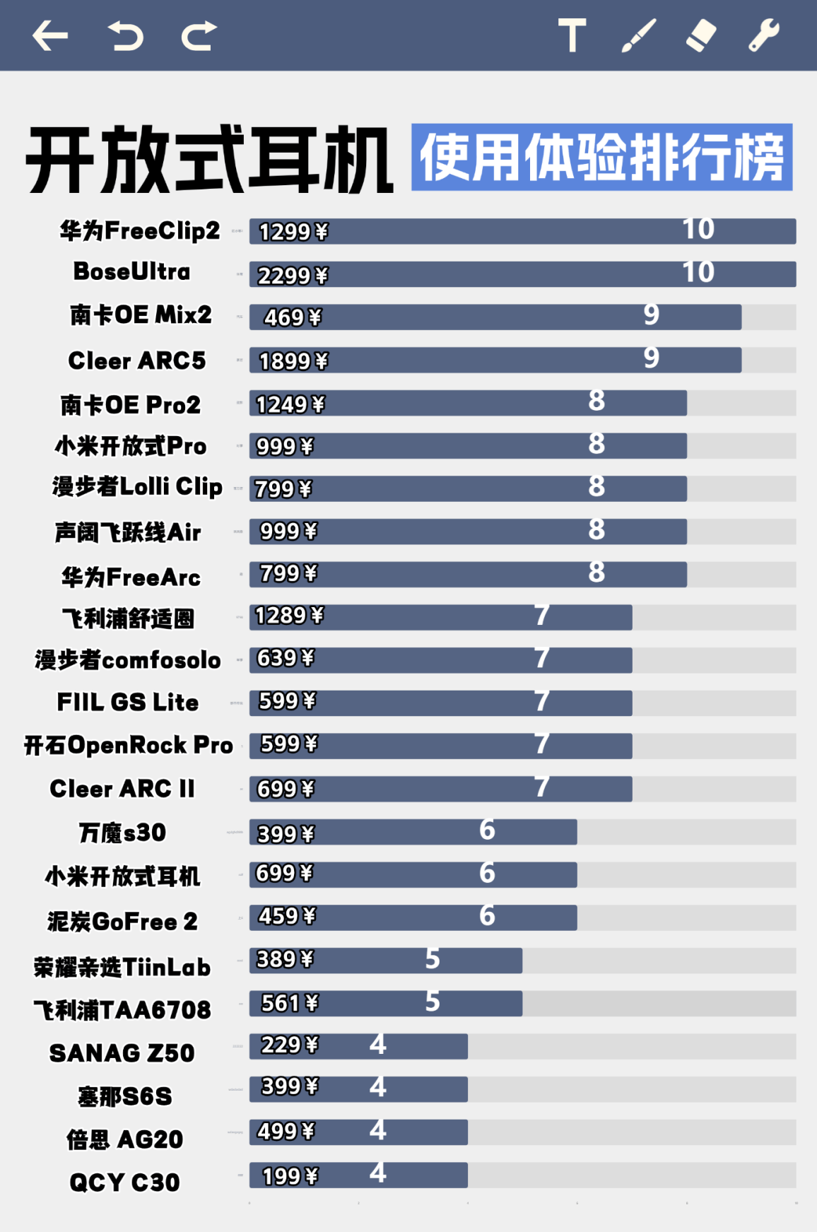开放式耳机性价比高的有哪些？2026年十大开放式蓝牙耳机推荐性价比高排名