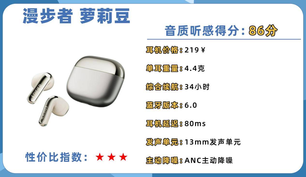 半入耳式蓝牙耳机哪个牌子好?2026十大性价比半入耳式耳机推荐