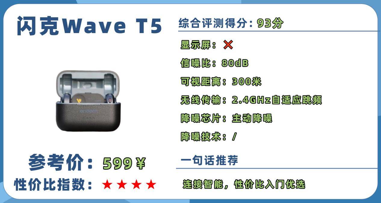 千元与百元领夹麦克风究竟有什么区别？高品质领夹麦分享告别选错