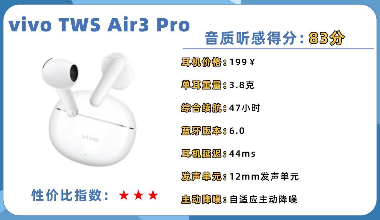 半入耳式蓝牙耳机哪个牌子好?2026十大性价比半入耳式耳机推荐