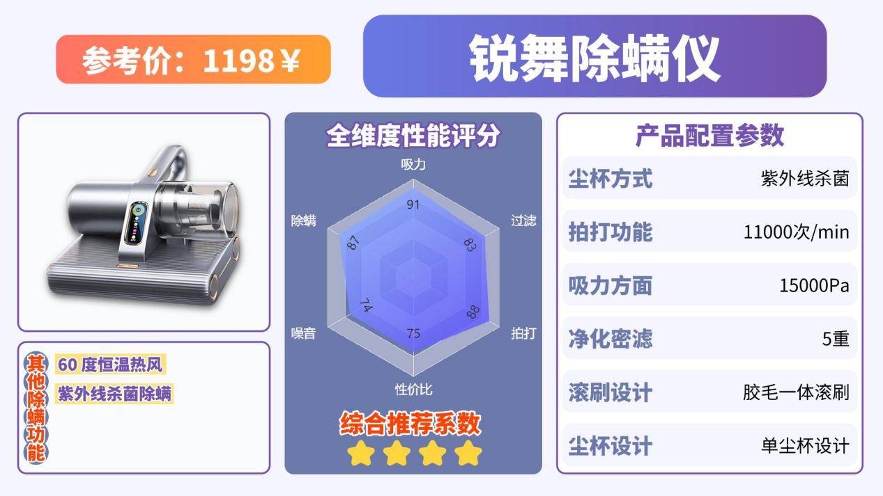 如何选择除螨仪?什么牌子的除螨仪好?高品质除螨仪10大品牌排行榜,独家测评放送!