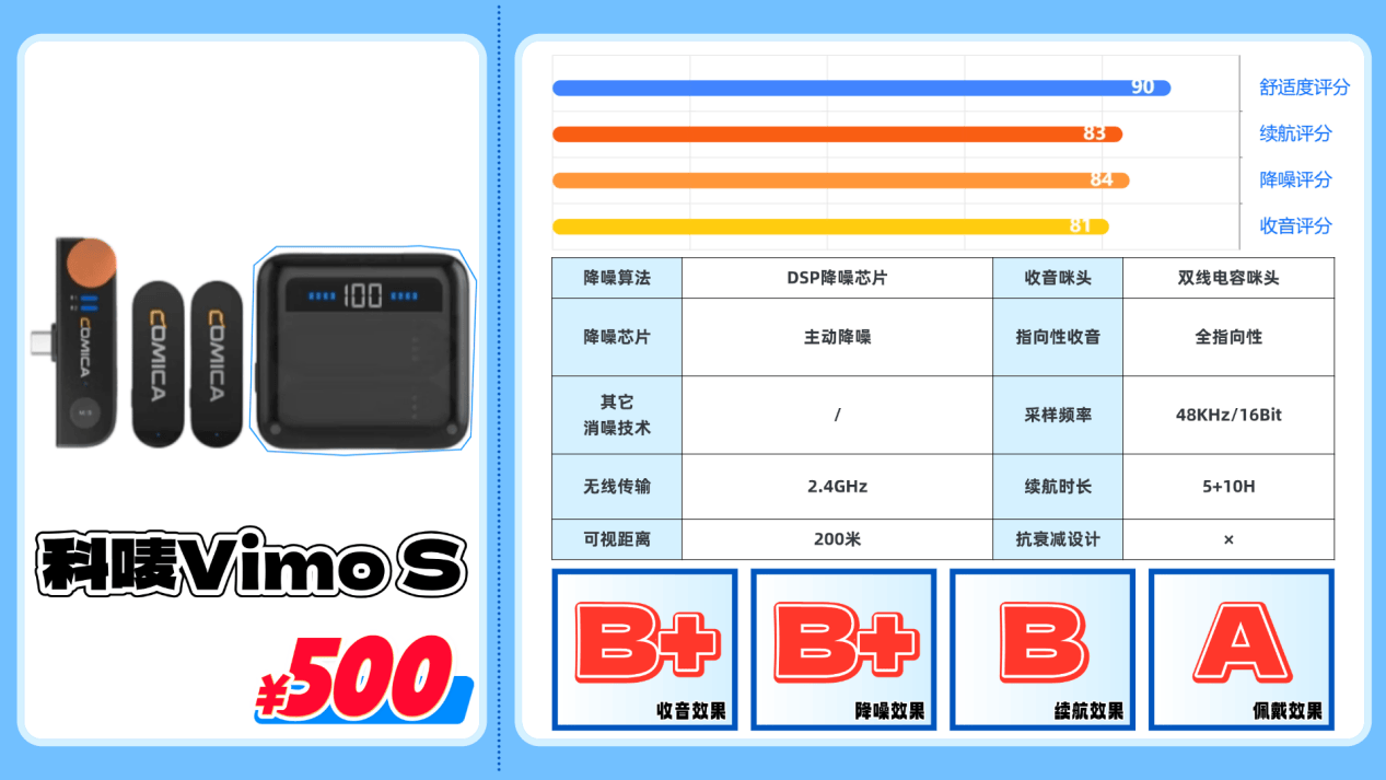 领夹麦克风十大品牌，性价比高的麦克风品牌推荐，2026小白必读！