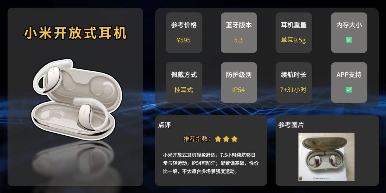 健身哪款运动耳机最稳?一篇帮你找到不易掉的运动耳机