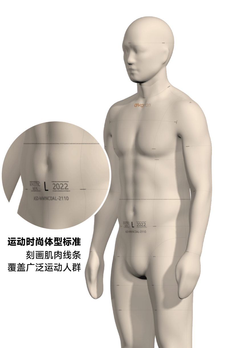 ISPO BEIJING 2026：ALVANON的体型算法与尺码策略，激发品牌竞争力