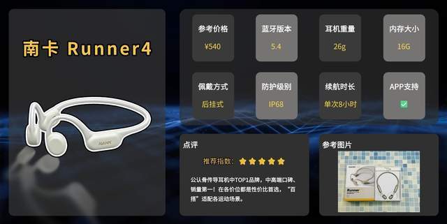 骑行运动耳机哪款稳？精选骨传导耳机排行榜前10，佩戴贴合且舒适