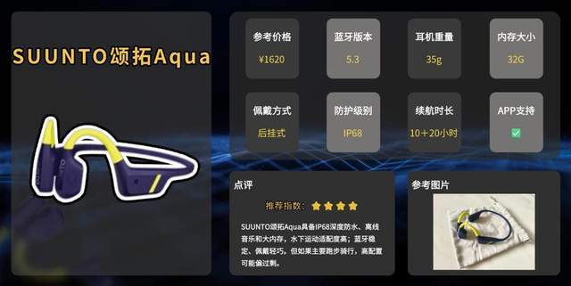 骑行运动耳机哪款稳？精选骨传导耳机排行榜前10，佩戴贴合且舒适