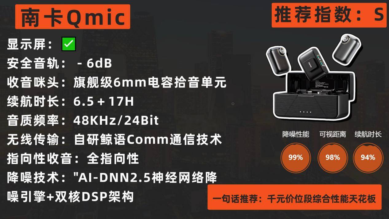 2026年有哪些领夹麦克风值得买?十大高性价比领夹麦克风推荐