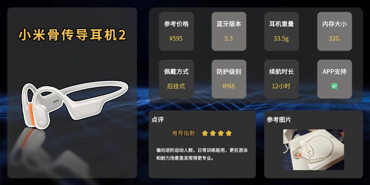 骨传导耳机哪个牌子好?专业级解析十款骨传导耳机推荐,不走弯路