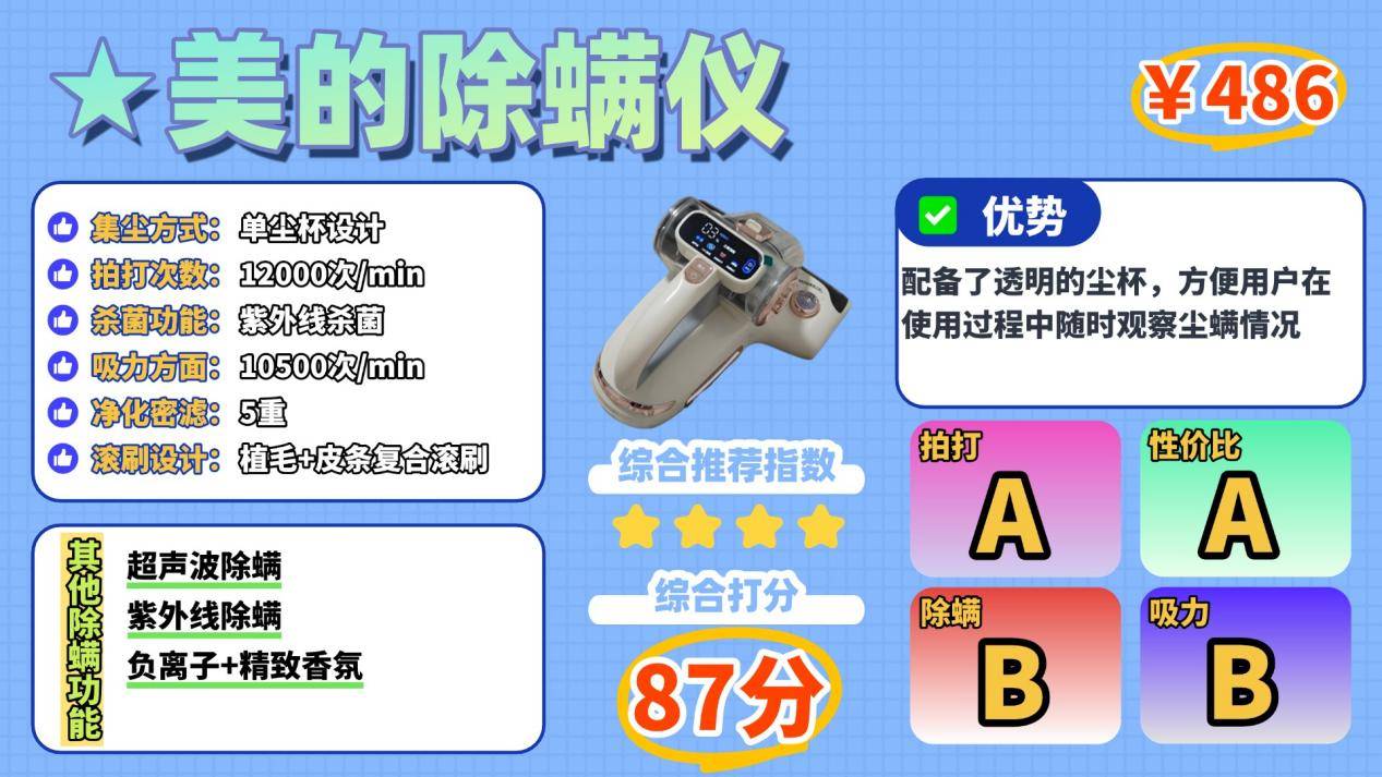 除螨仪有线和无线哪个好？口碑最好的除螨仪是哪款？高品质除螨仪排行榜前十名，买前必看