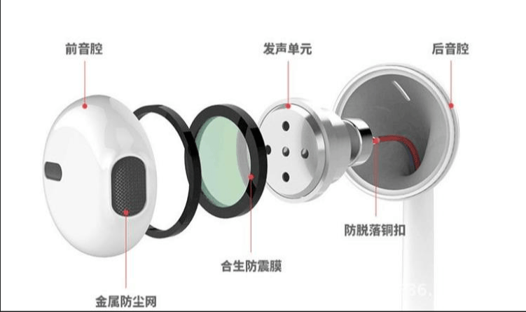 开放式耳机品牌值得推荐哪个?2026年最新开放式耳机排行榜前十名