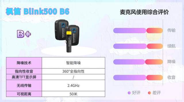 2026无线麦克风怎么选？领夹麦克风哪个好？十款热门品牌实测分析