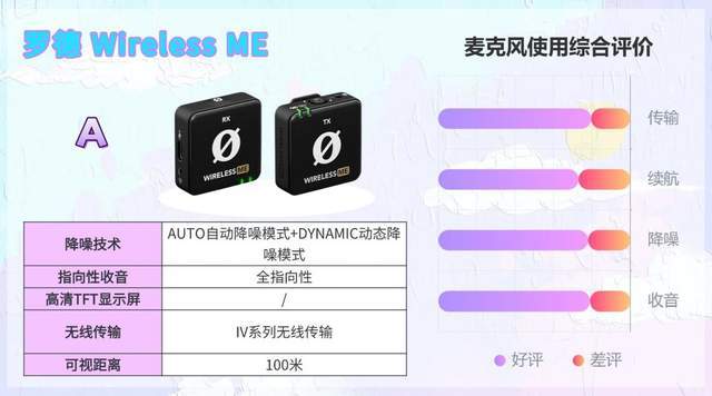 2026无线麦克风怎么选？领夹麦克风哪个好？十款热门品牌实测分析