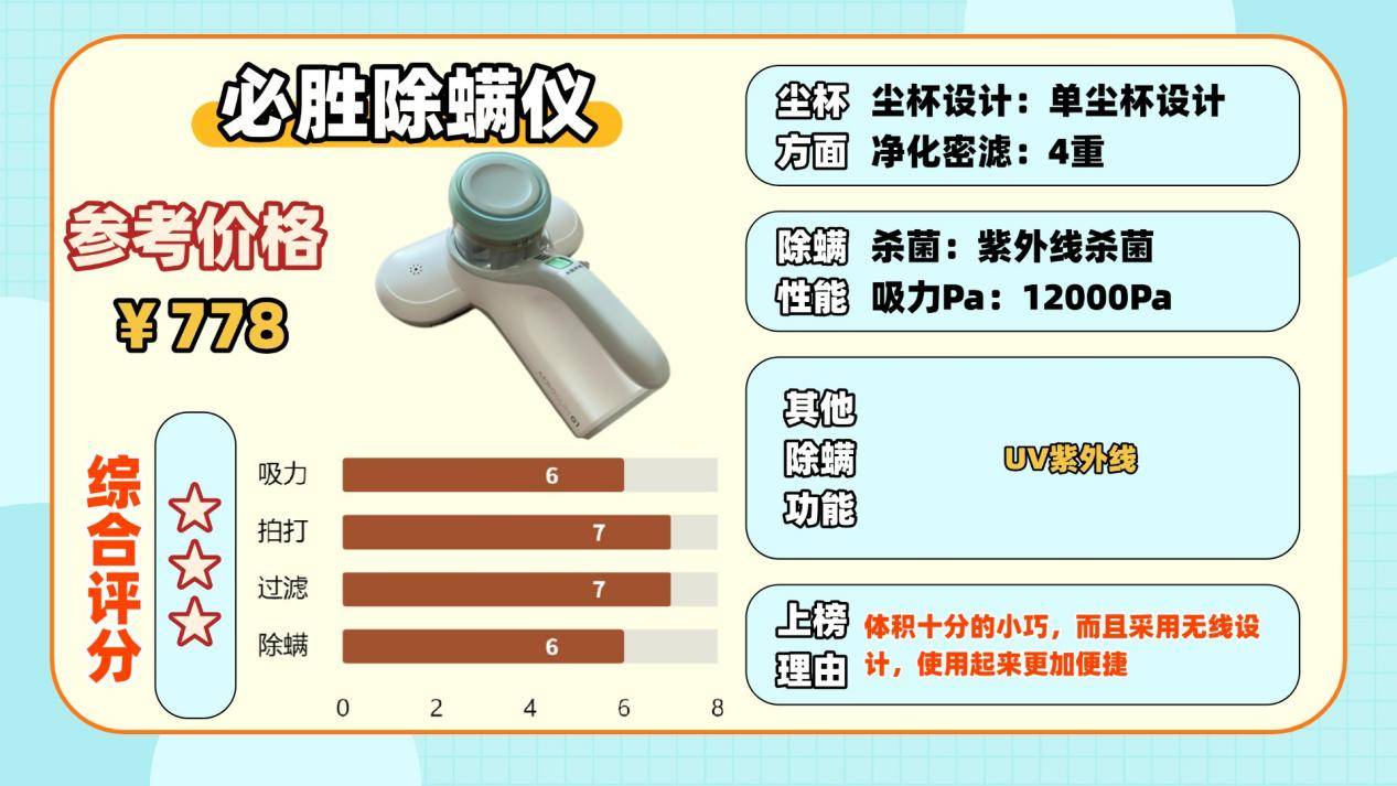 除螨仪买什么牌子好？良心推荐除螨仪排行榜10强品牌！断层爆款